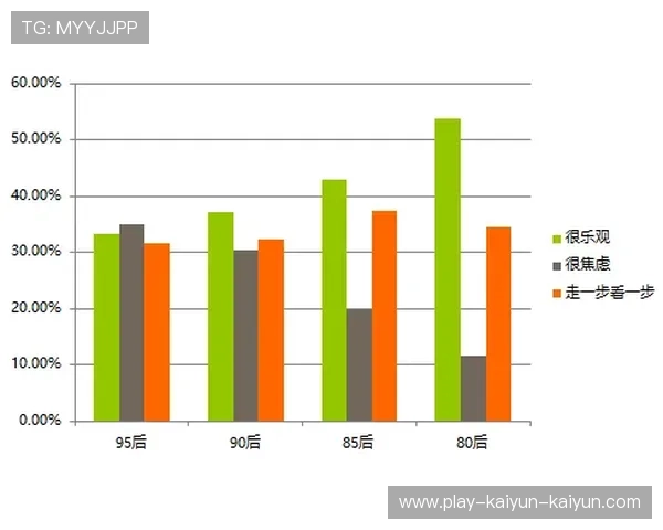 罗德里职业生涯薪资待遇及未来发展前景全面解析