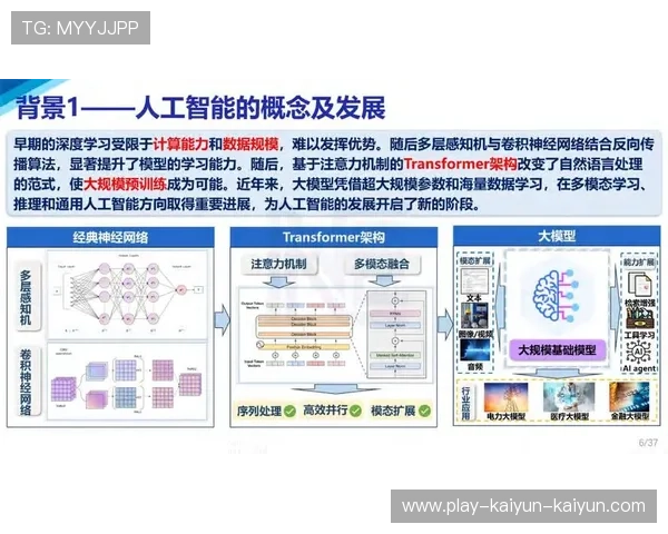 AI辅助编程插件如何重塑开发效率与企业级软件协同创新能力 AI辅助编程插件如何重塑开发效率与企业级软件协同创新能力